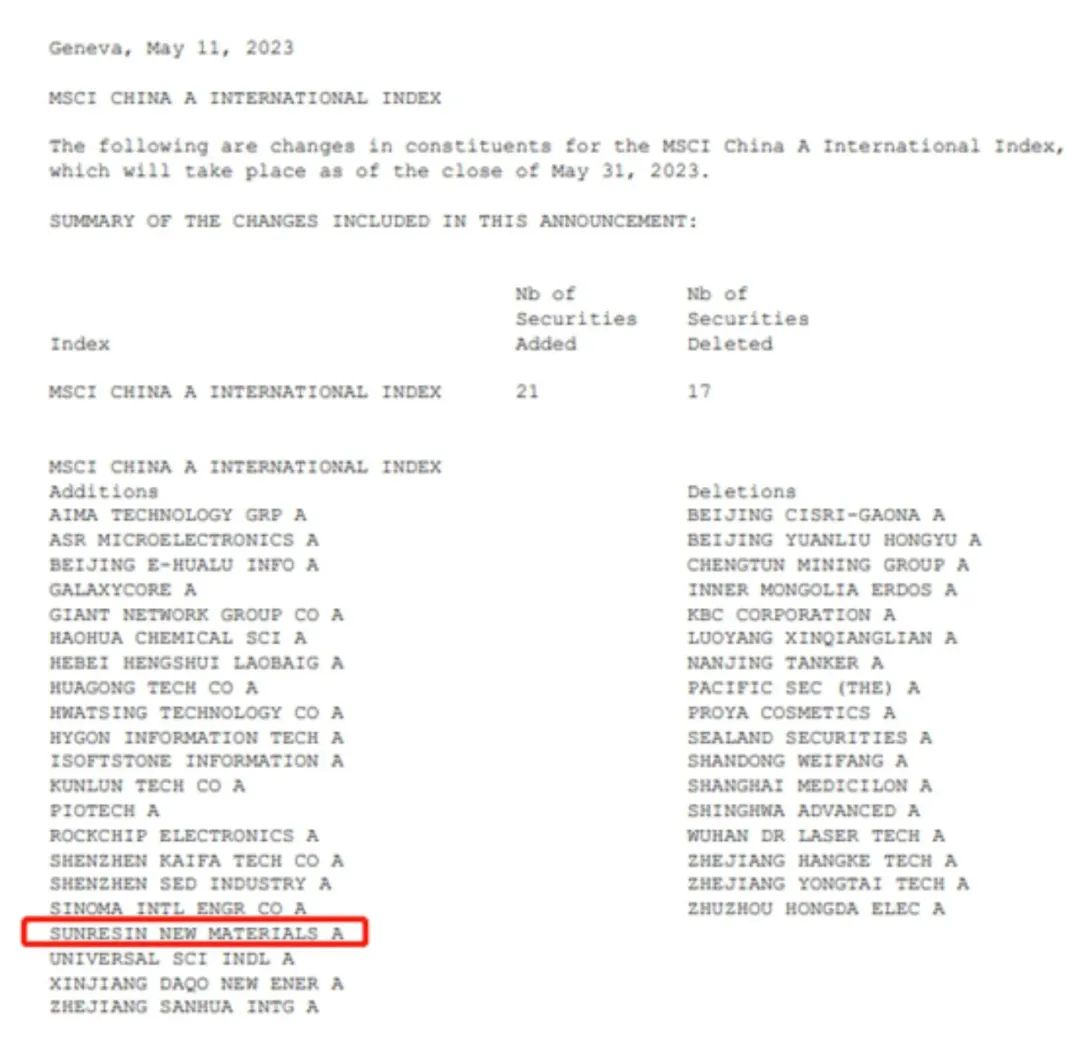 uu��������Ƽ���ѡMSCI�й�ָ��