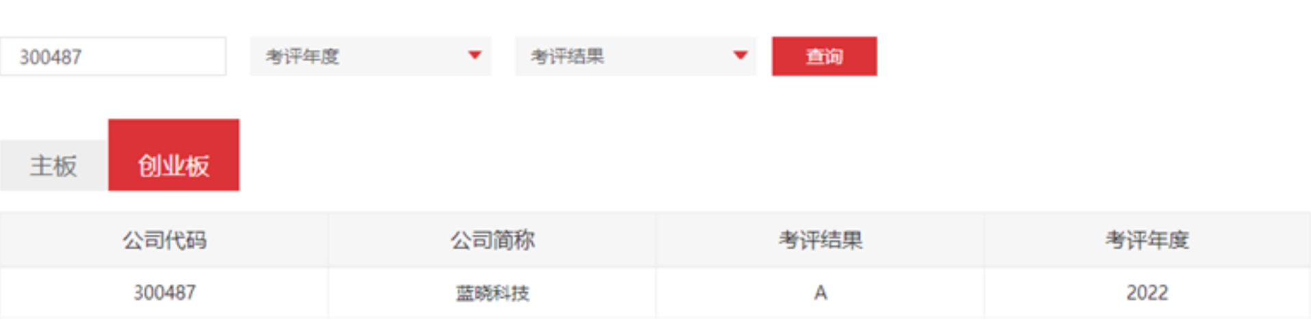 uuµçÍæ¹ÙÍø¿Æ¼¼ÈÙ»ñÉî½»ËùÐÅÏ¢Åû¶ÉóºËÆÀ¼¶A¼¶ uuµçÍæ¹ÙÍø¿Æ¼¼ÈÙ»ñÉî½»ËùÐÅÏ¢Åû¶ÉóºËÆÀ¼¶A¼¶